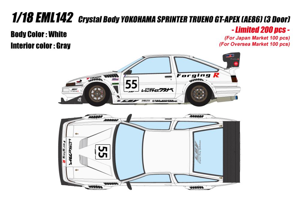 Toypanic - Malaysia Premier Source for Hobbies, Toys, Figures, and