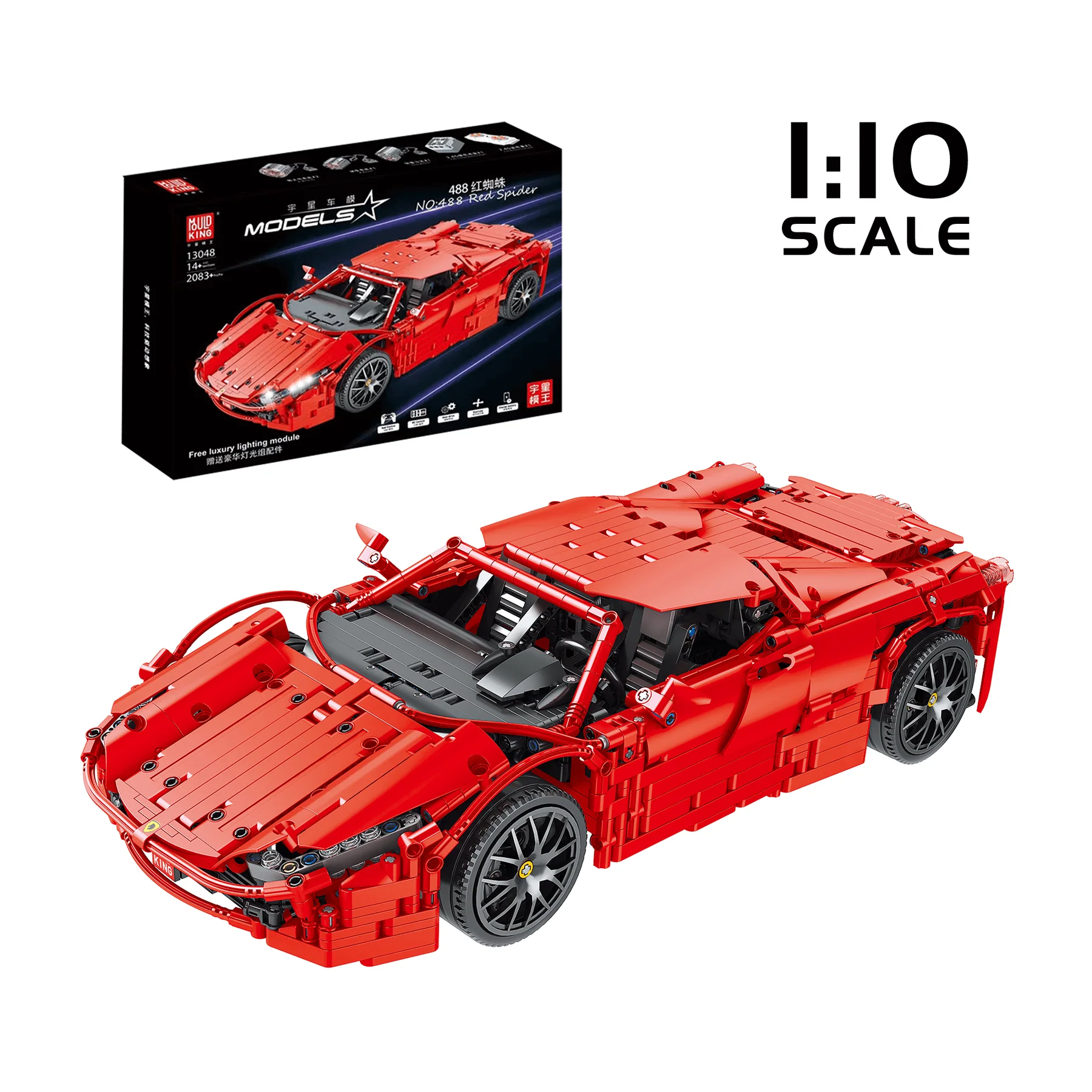 Toypanic - Malaysia's Premier Source for Hobbies, Toys, Figures, and ...
