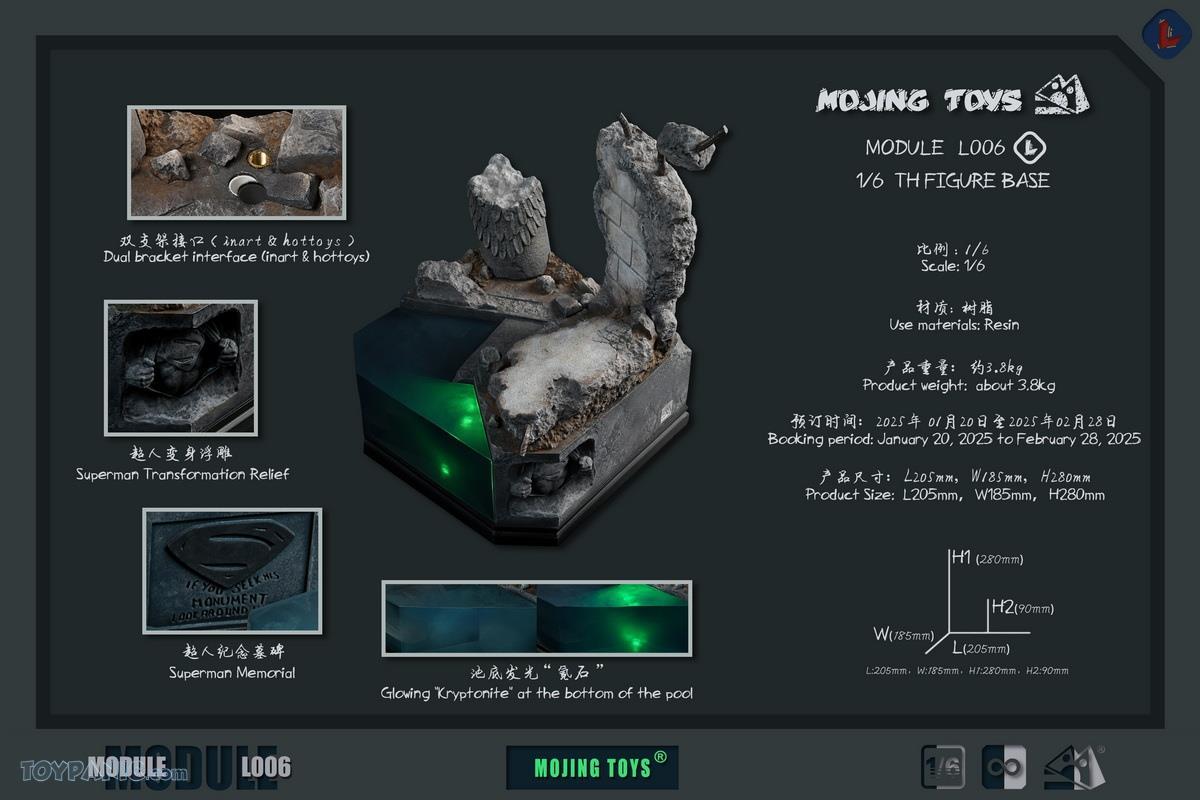 Toypanic - Malaysia's Premier Source for Hobbies, Toys