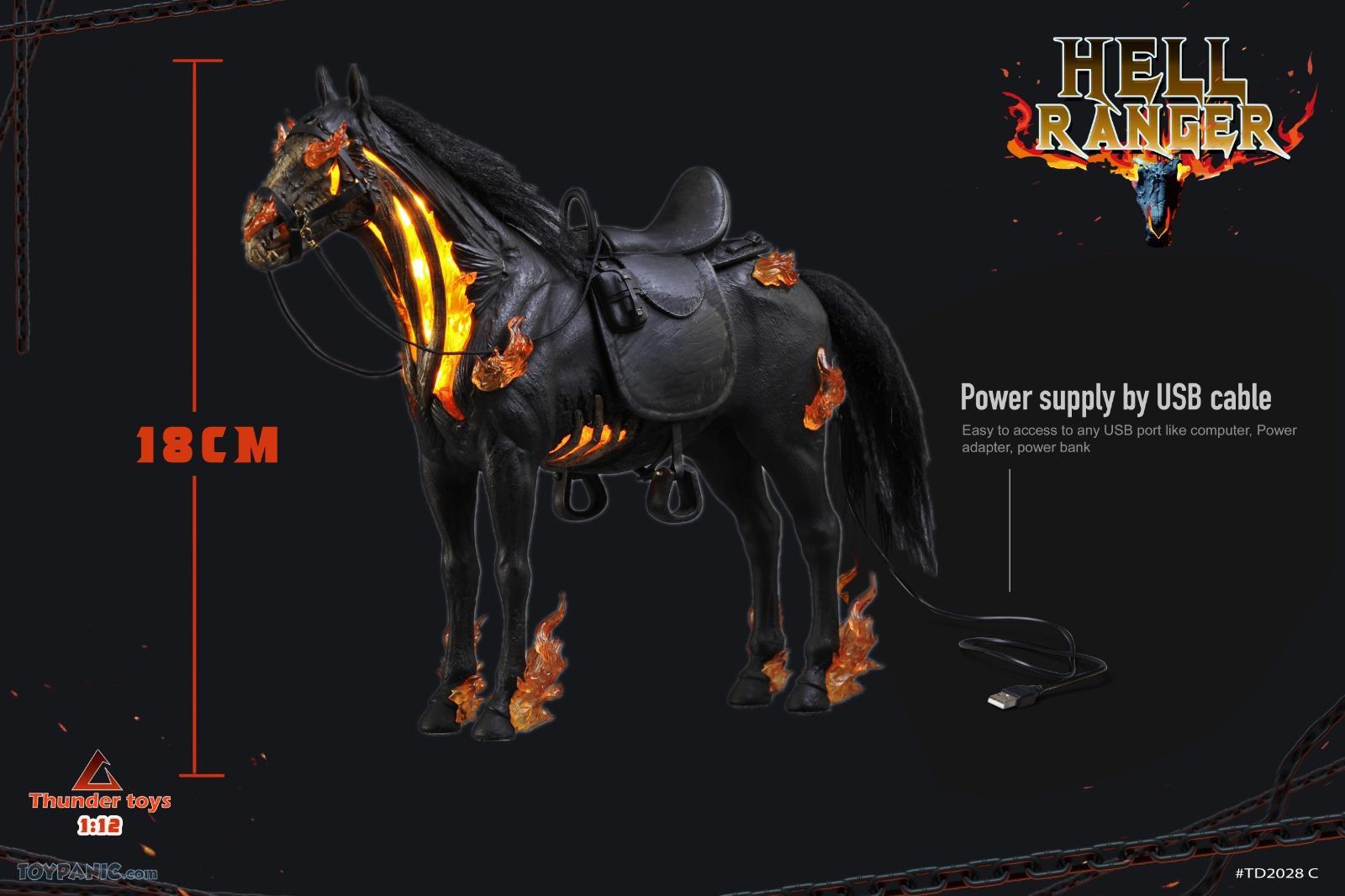 Toypanic - Malaysia's Premier Source for Hobbies, Toys, Figures, and ...