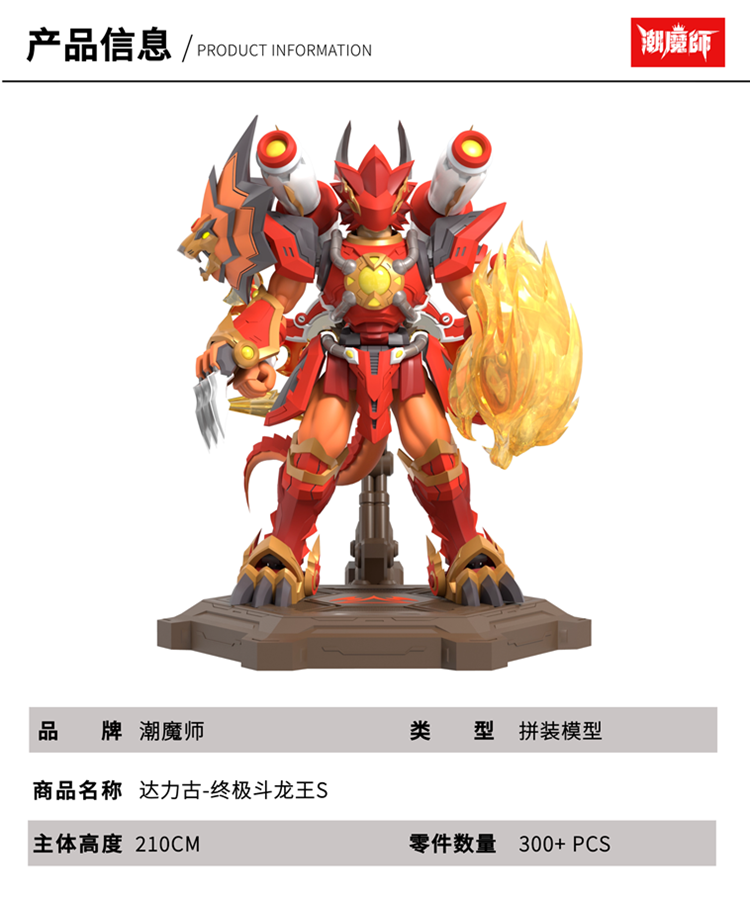 Toypanic - Malaysia Premier Source for Hobbies, Toys, Figures, and